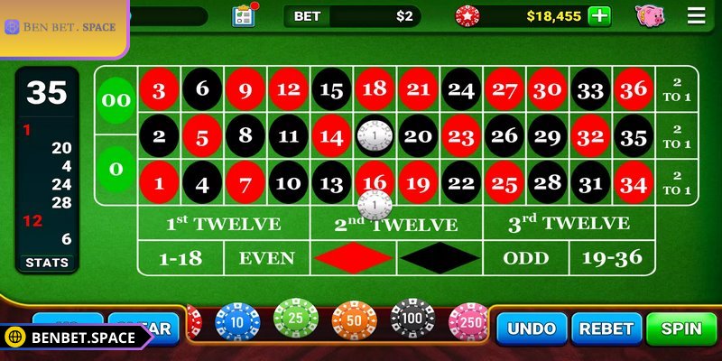 Roulette BENBET – Khám phá sức hút trò chơi casino đỉnh cao 2 Bet thủ có thể vừa đầu tư, vừa tương tác với bet thủ khác
