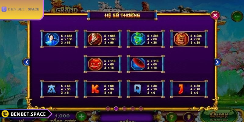 Thanh xà bạch xà BENBET: Game slot thần thoại siêu thú vị 2 Mở jackpot cũng giống như mở ra phần thưởng hấp dẫn